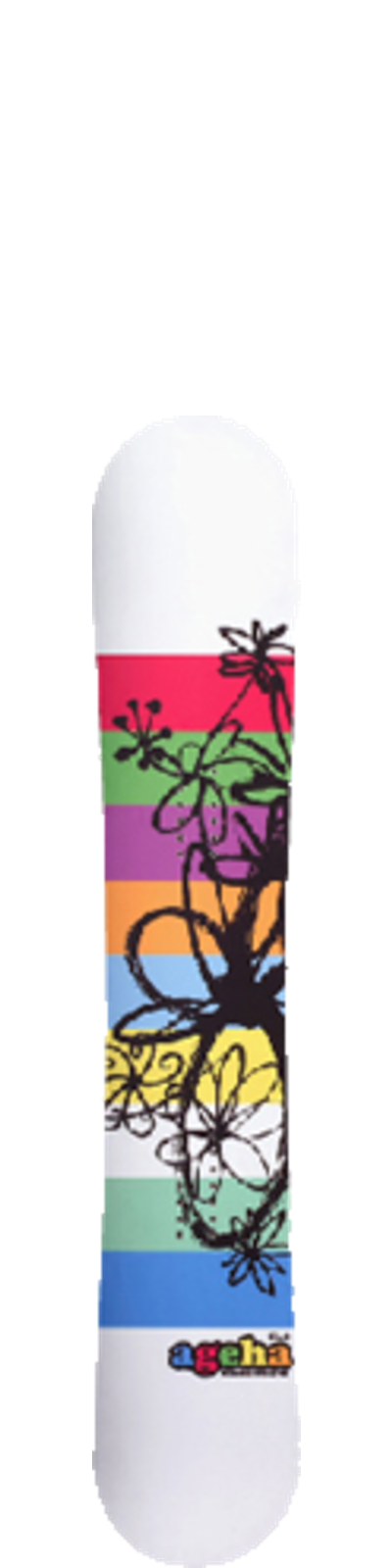 AGEHA Rainbow