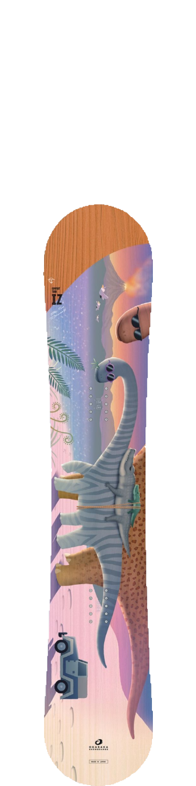 CT IZ