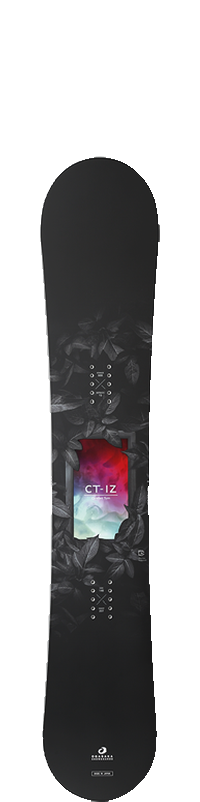 CT IZ