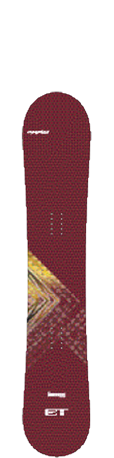 CT