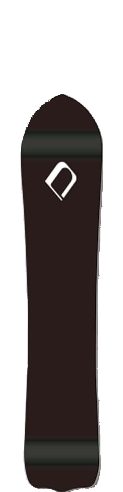 DCC