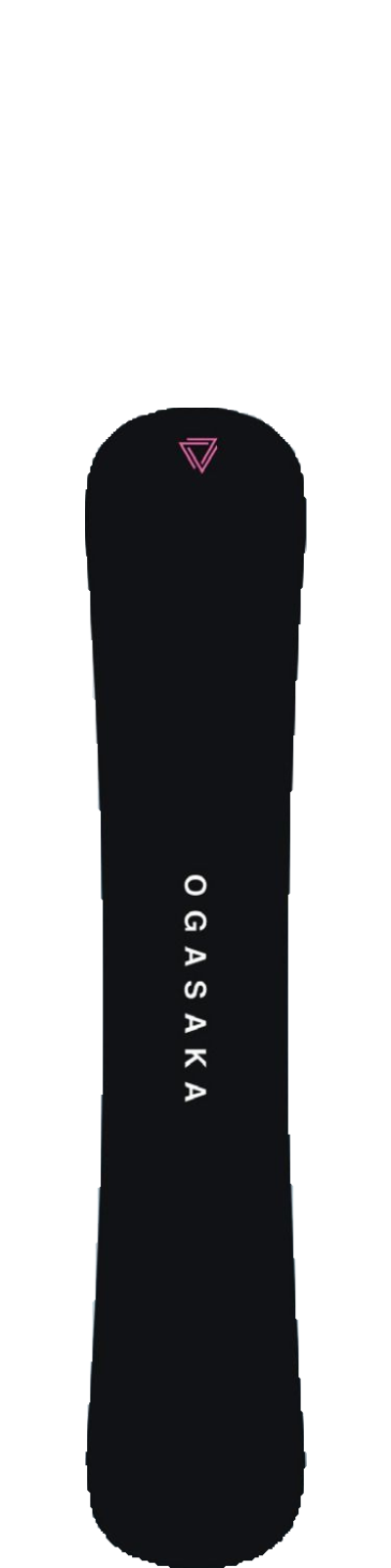 FC