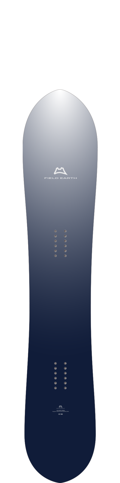 CV