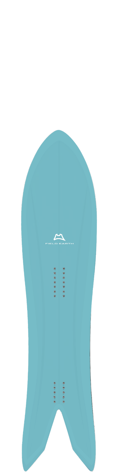X2 145