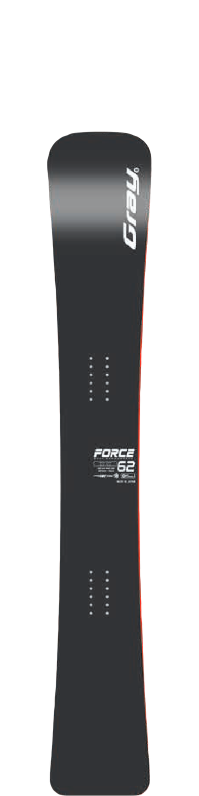 FORCE