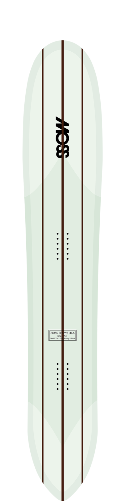 Long