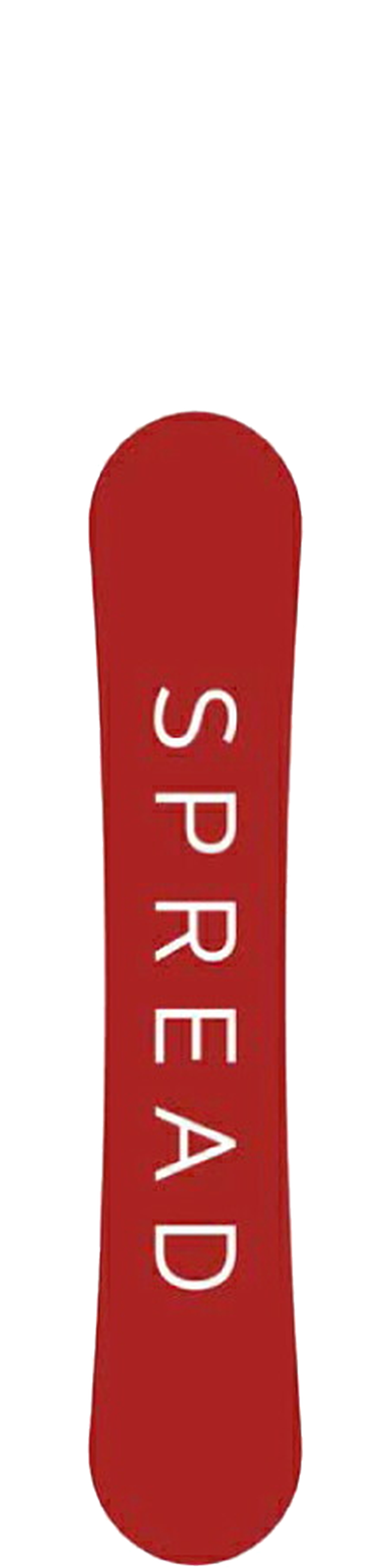 LTV