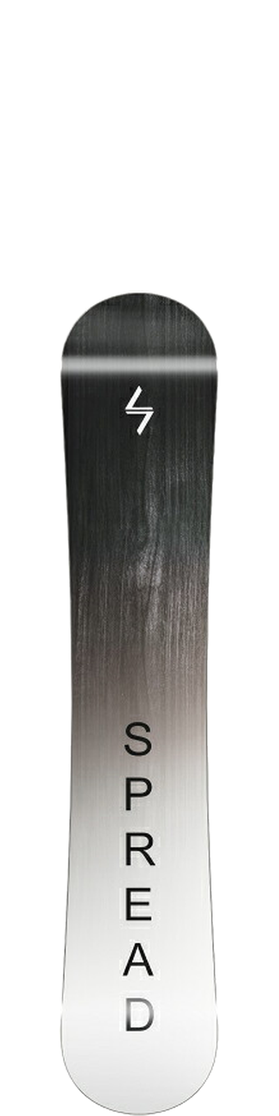 LTV CV