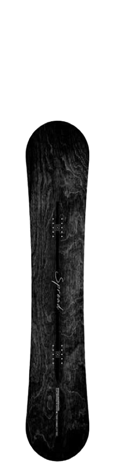 LTY