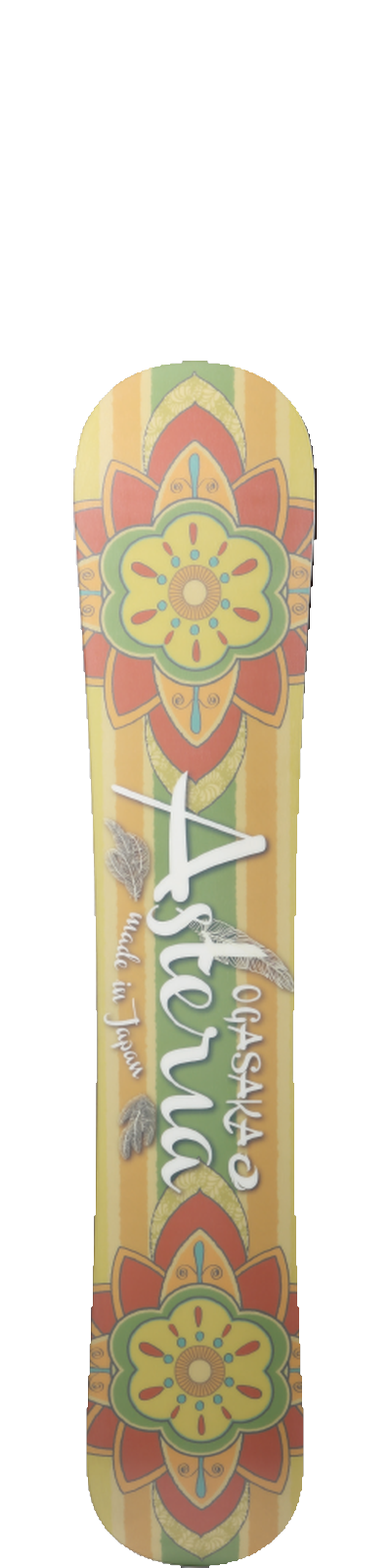 AST