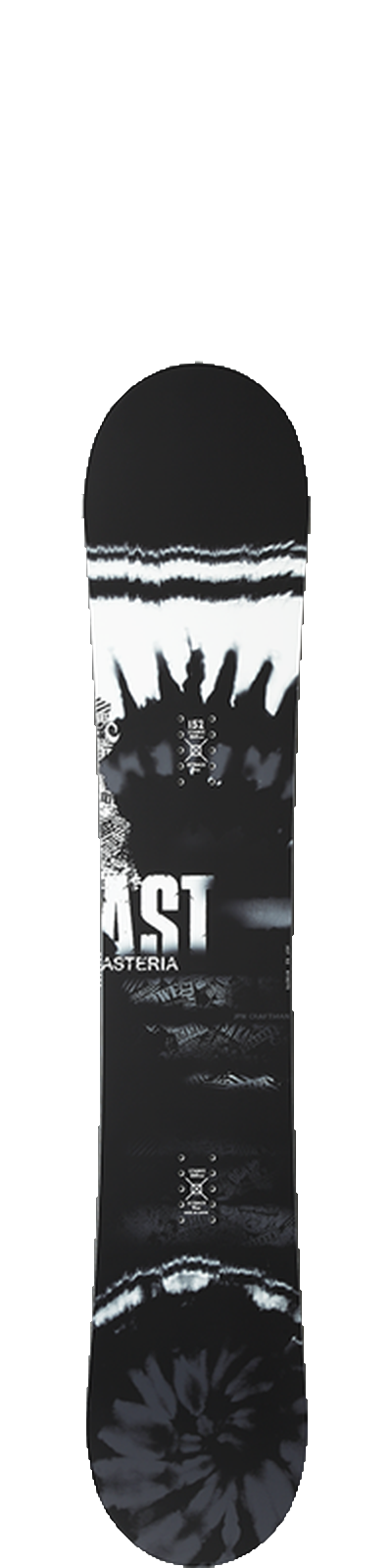 AST
