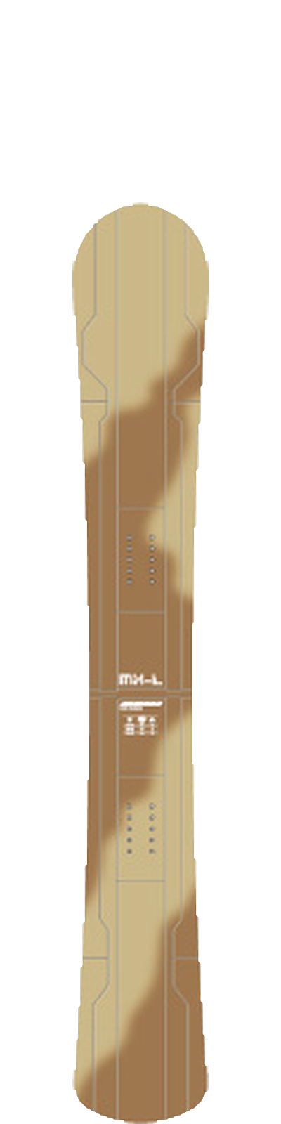 MX-Limited