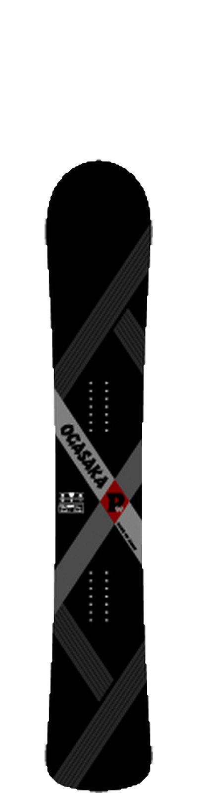 PW