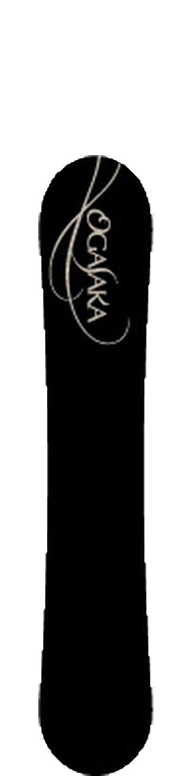 SS