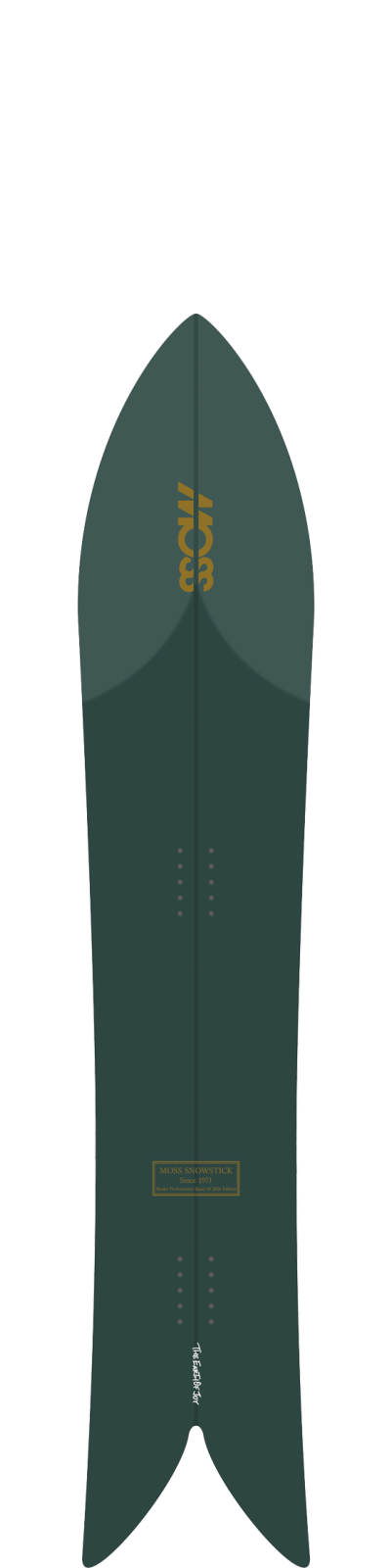 PQ 60