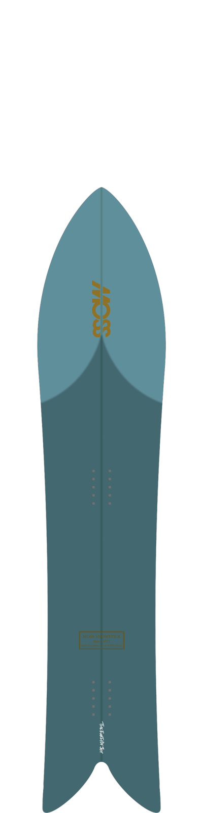PQ 54