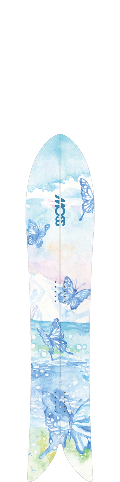 PQ 45