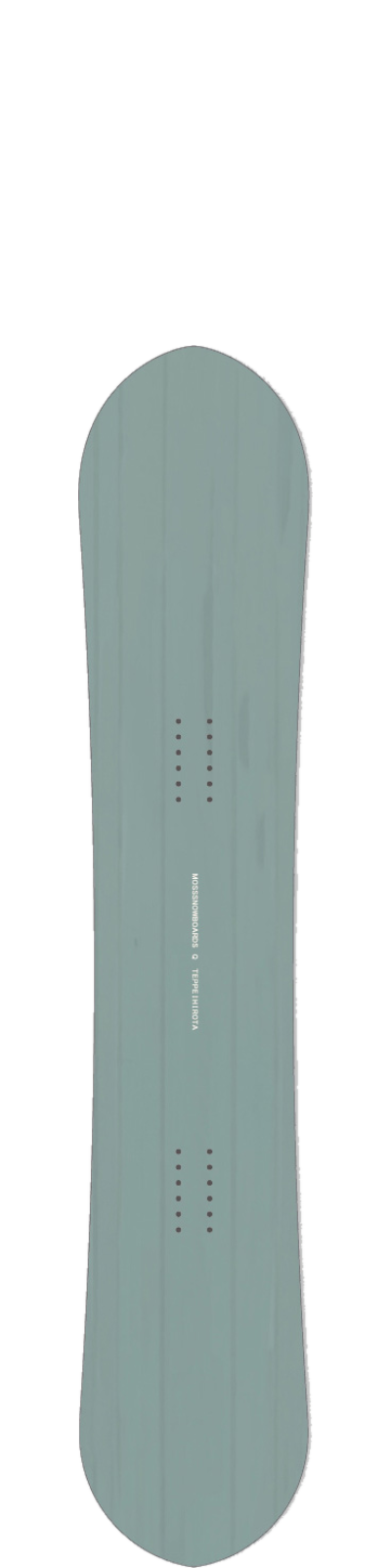 Q2