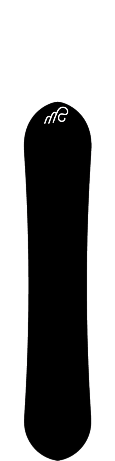 Q2