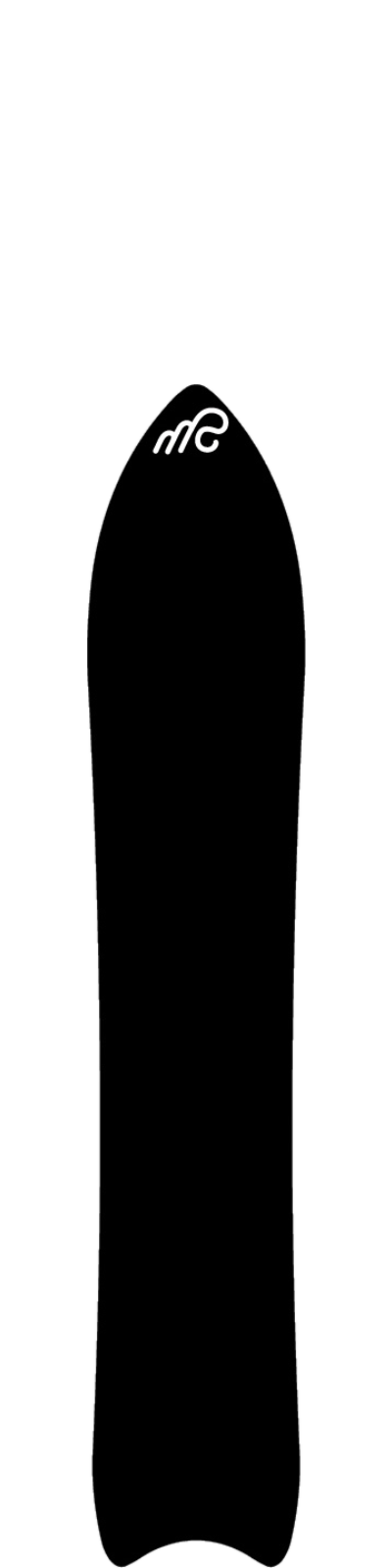 Q51
