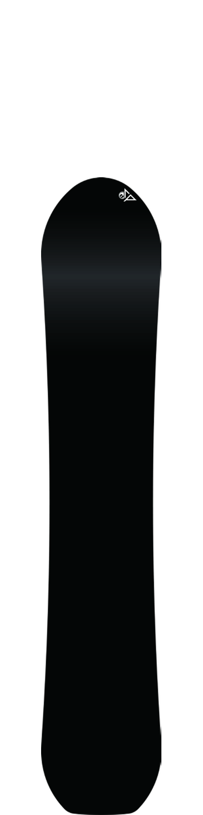 CP