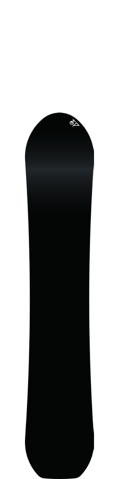 CP