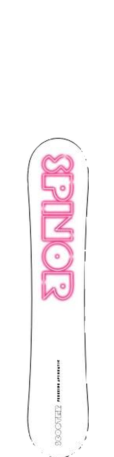 Spinor