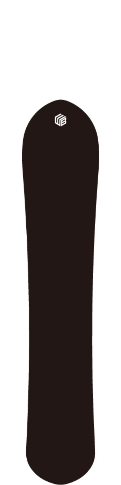 Turning SUMI