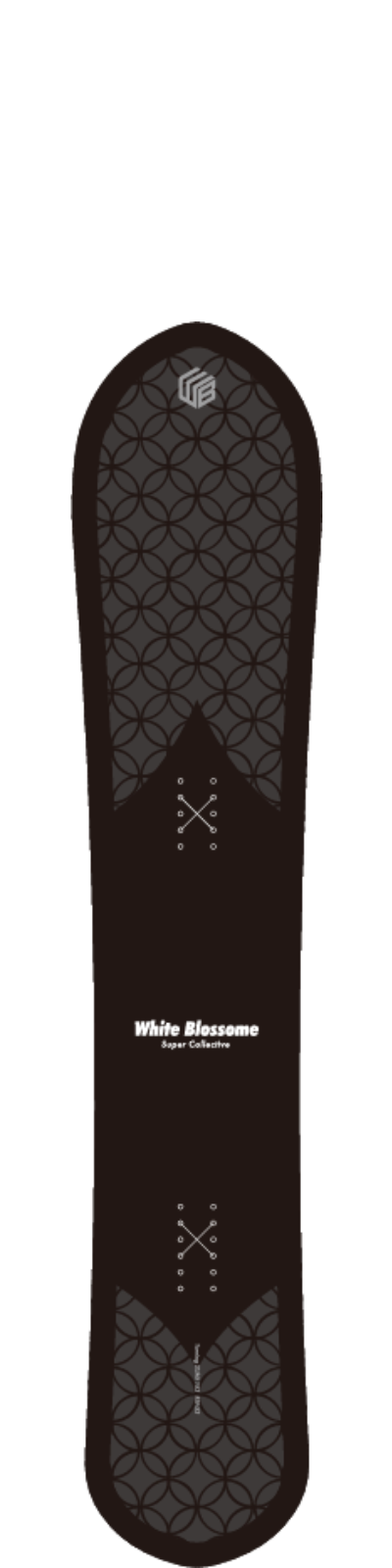 Turning SUMI