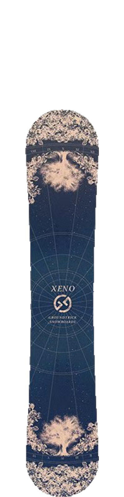 XENO