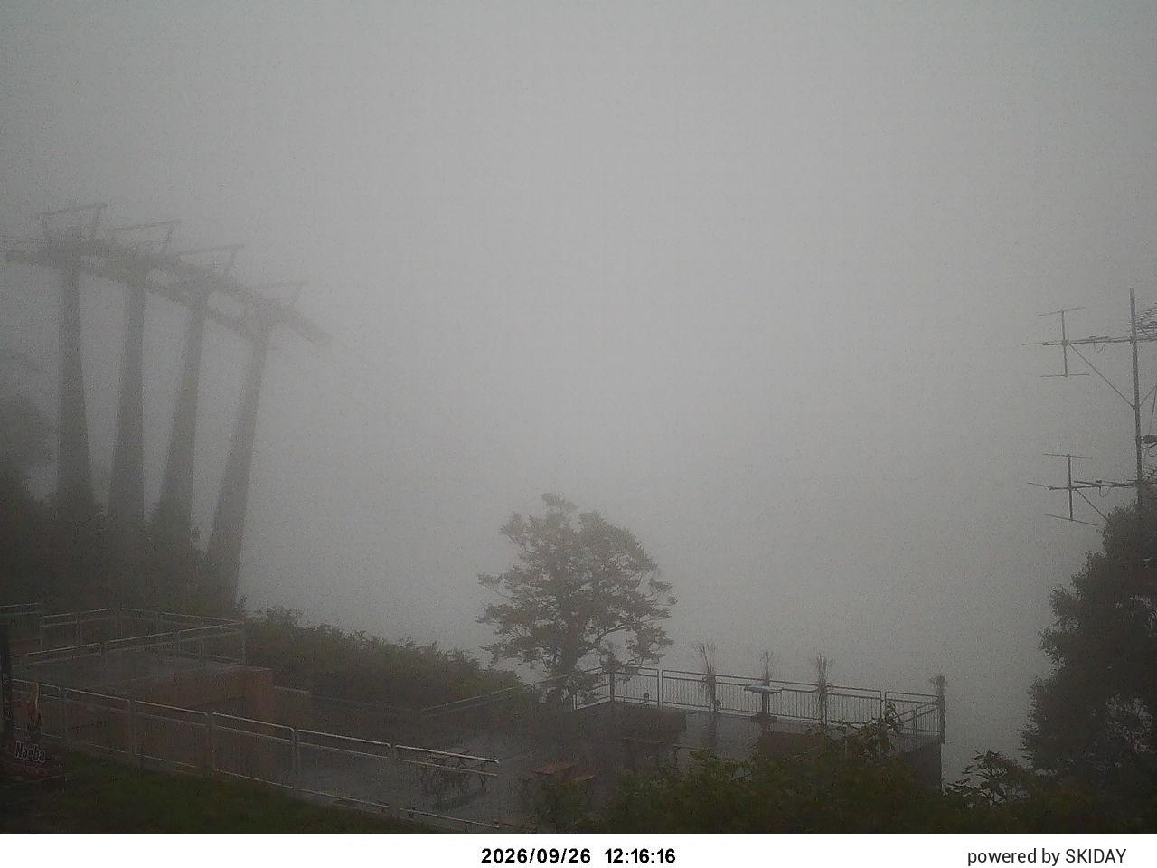webcam