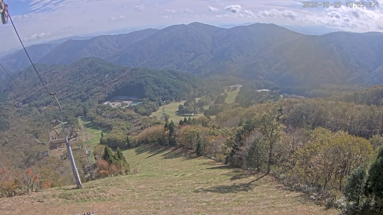 カヤバタゲレンデ山頂
