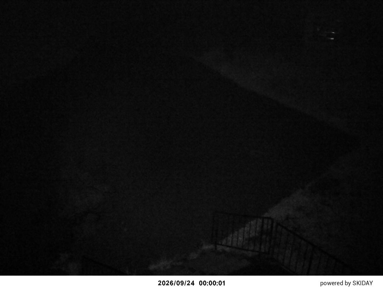 webcam